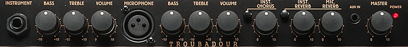 Комбоусилитель Ibanez T30II - 7