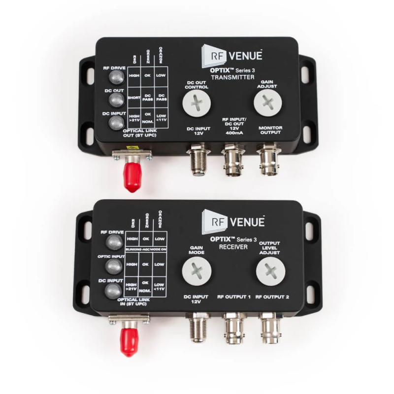 Передатчик SHURE RFV-OPTX1-S3-E - 2