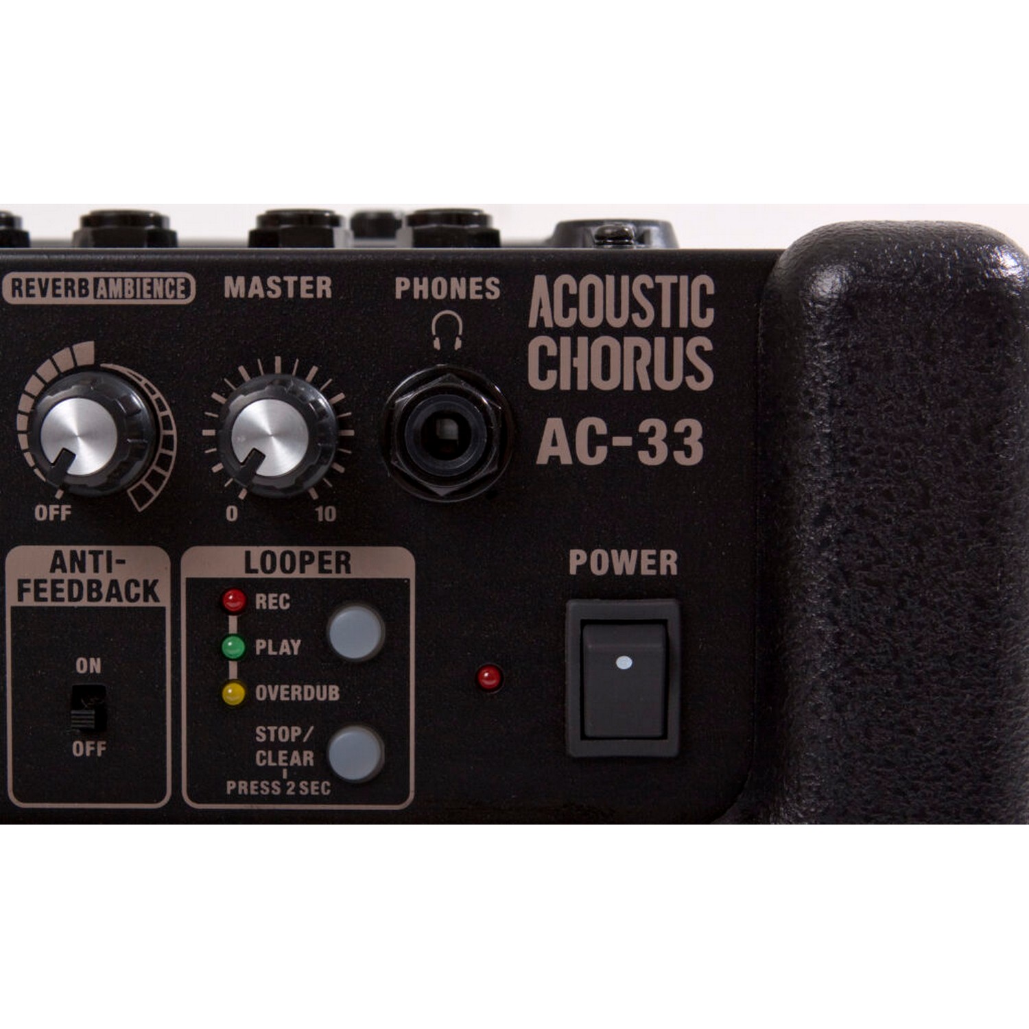 Гитарный комбоусилитель Roland AC-33 - 23