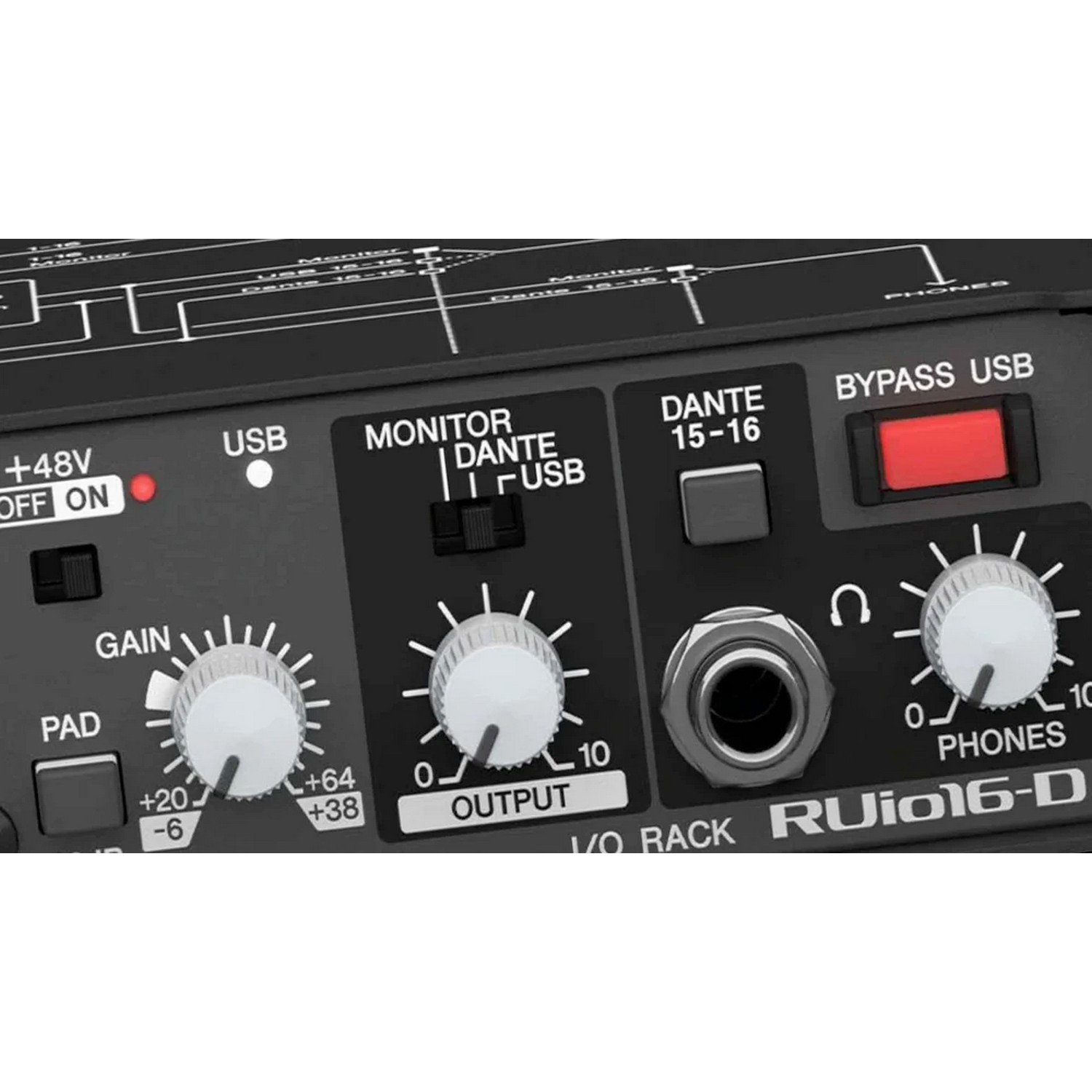 Аудиоинтерфейс Yamaha RUio16-D - 17