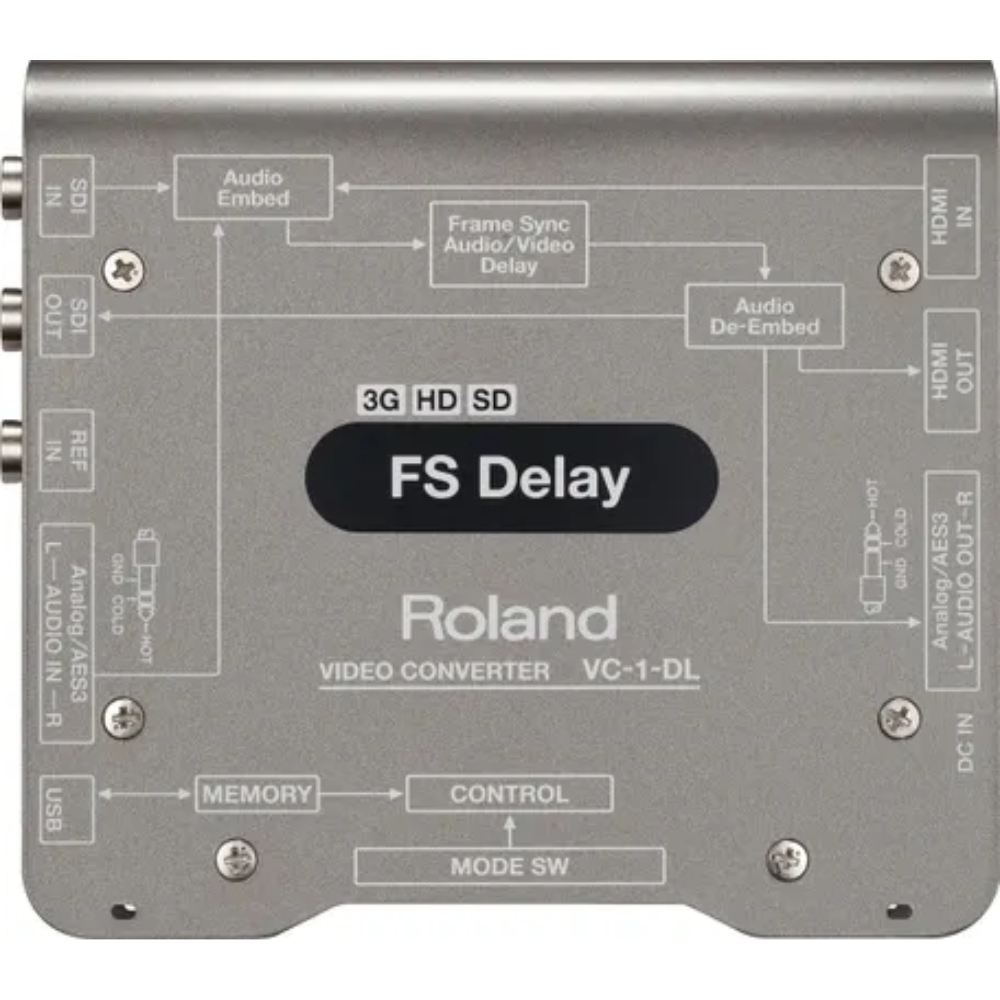 Видеоконвертор Roland VC-1-DL - 9