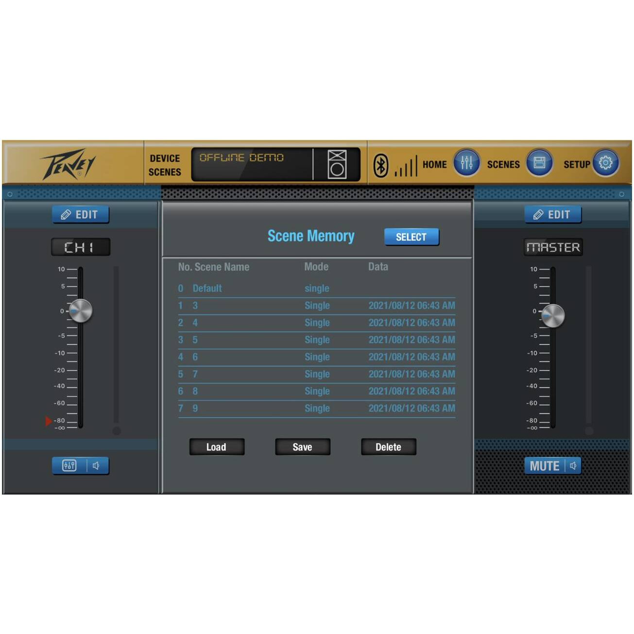 Активная акустическая система Peavey PVXp 15 Bluetooth - 13