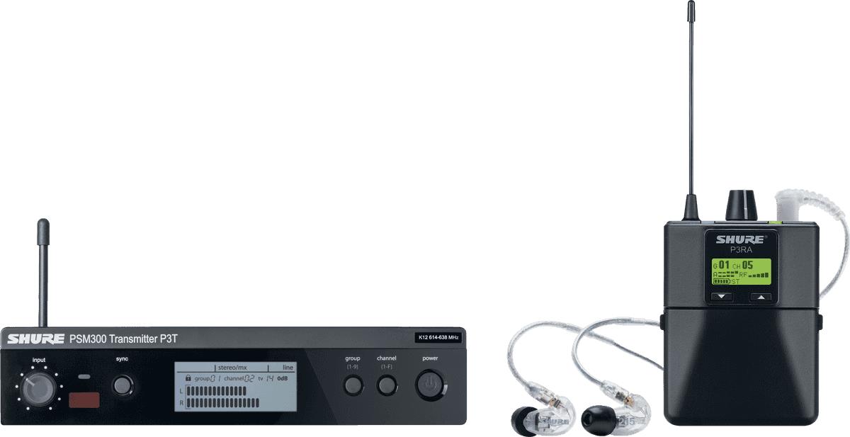 Система персонального мониторинга Shure P3TERA215CL K3E - 2