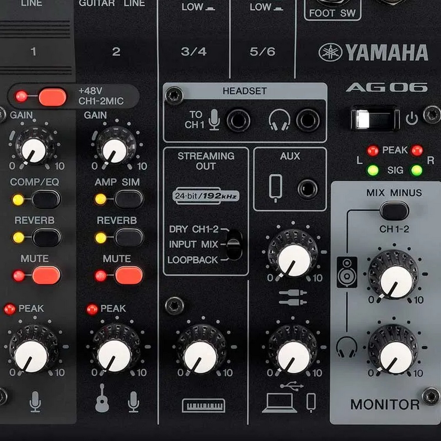 Микшерный пульт Yamaha AG06MK2 Black - 21