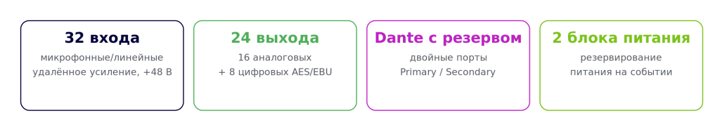 rio_key_features.png rio_key_features.png