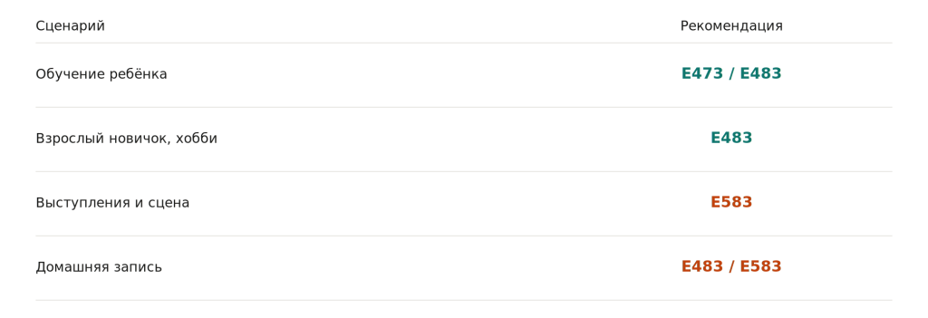 psr_e_verdicts_by_scenario.png