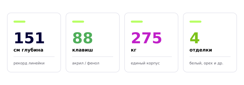 gcb_klyuchevye_fakty.png