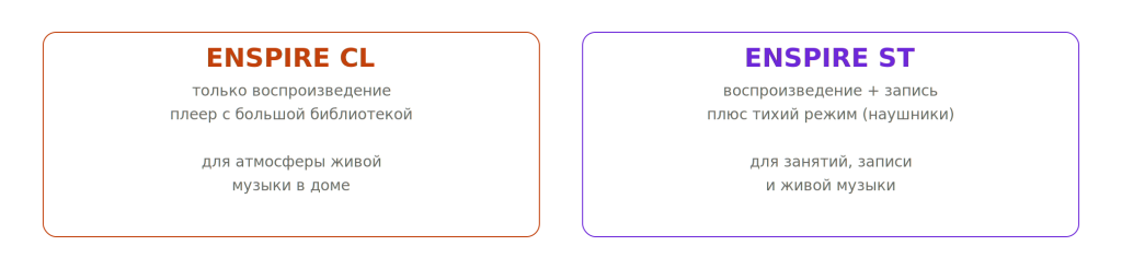 gcb_disklavier_cl_st.png gcb_disklavier_cl_st.png