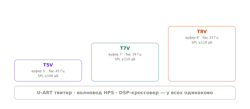 adam_t_series_ladder (1).png adam_t_series_ladder (1).png