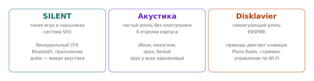 gcb_three_versions.png gcb_three_versions.png