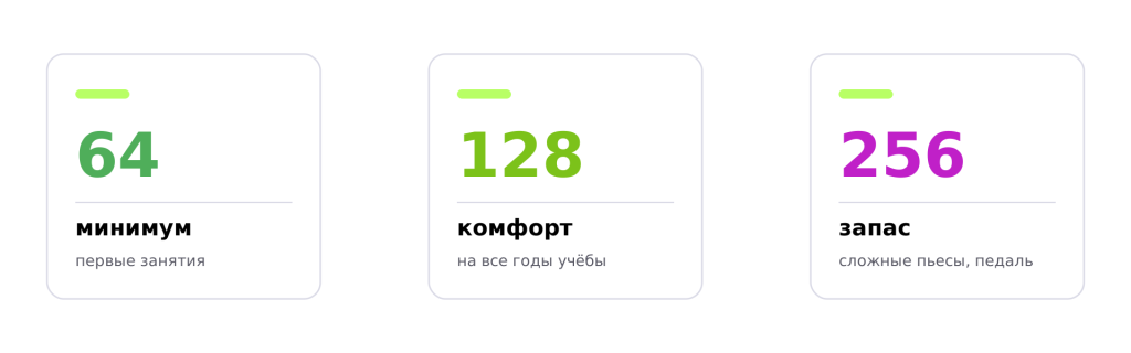 slovar_polifoniya.png
