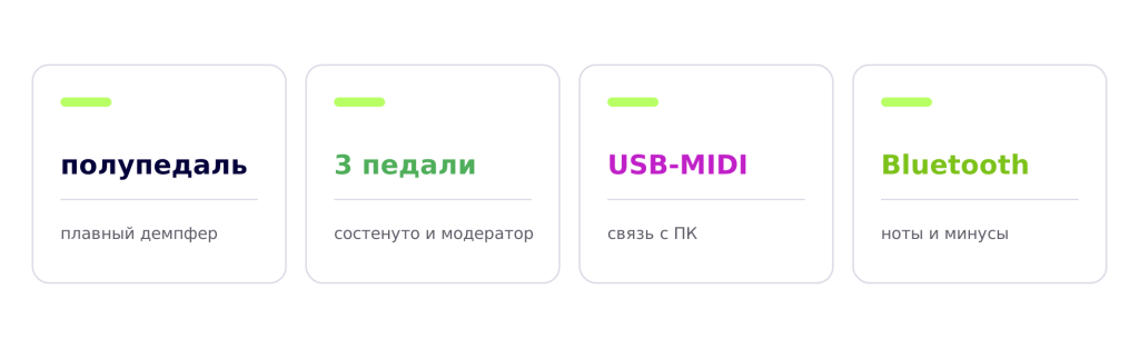 slovar_upravlenie.png