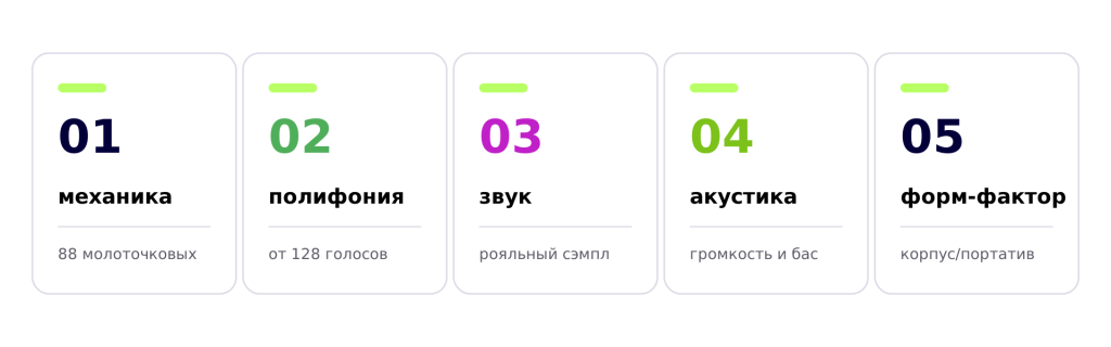 guide_5_kriteriev (1).png guide_5_kriteriev (1).png