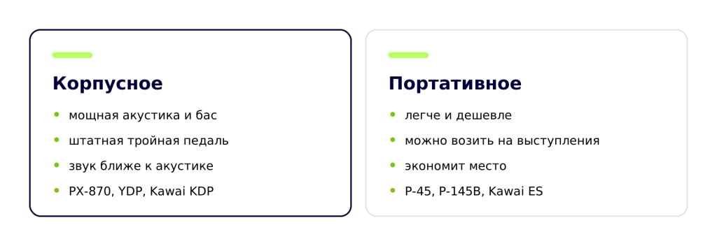 guide_korpus_vs_portativ.png guide_korpus_vs_portativ.png