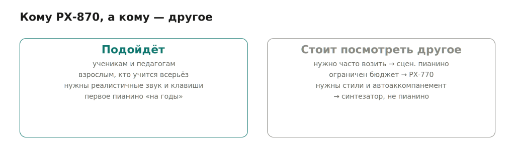 px870_who_fits.png