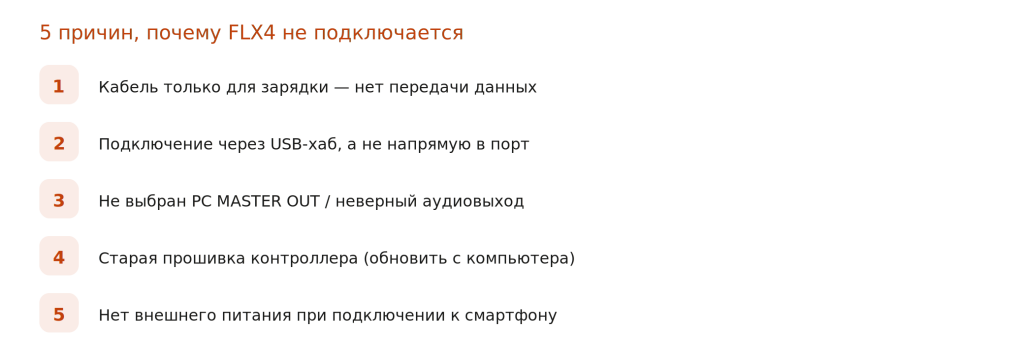 flx4_troubleshooting_5reasons.png flx4_troubleshooting_5reasons.png