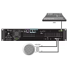 Усилитель мощности Crown DCi 2|300N - 4