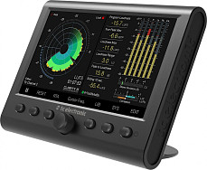 Панель аудио мониторинга TC electronic Clarity M