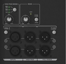 Активный сабвуфер Mackie SRM1850