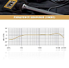 Репортёрский микрофон RODE Reporter - 4
