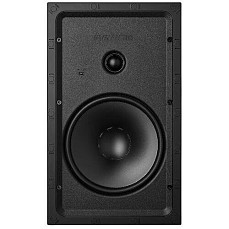 Встраиваемая акустика Dynaudio P4-W80