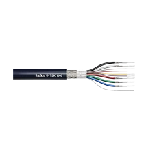 Видео коаксиальный кабель Tasker TSK1065