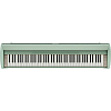 Цифровое пианино Roland KF-20 CG - 4