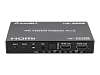 Матричный коммутатор HDMI iconBIT HS-2509 - 2